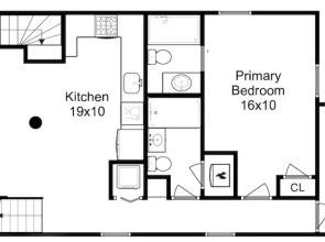 Modern Luxury in Old Town Sleeps 4 by AllSet Turnover
