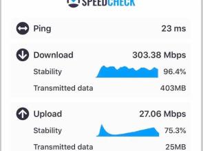 SEA VIEW 2 Mins Walk to Beach and Estoril Casino