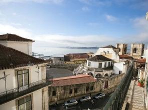 Akicity Alfama Classic